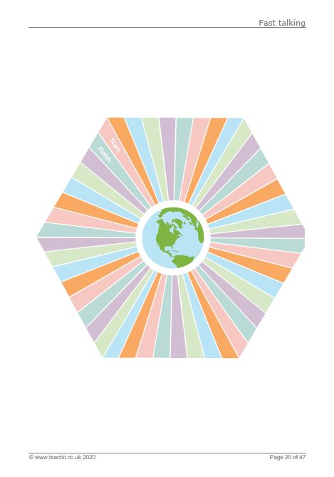 Teachit 'fast talking' game template