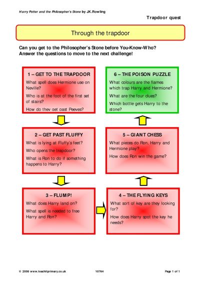 Harry Potter's trapdoor quest (Teachit)