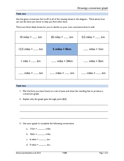 Drawing a conversion graph Drawing a conversion graph