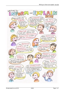 Writing to inform and explain: top tips