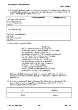 Act 3 Scene 4 activities